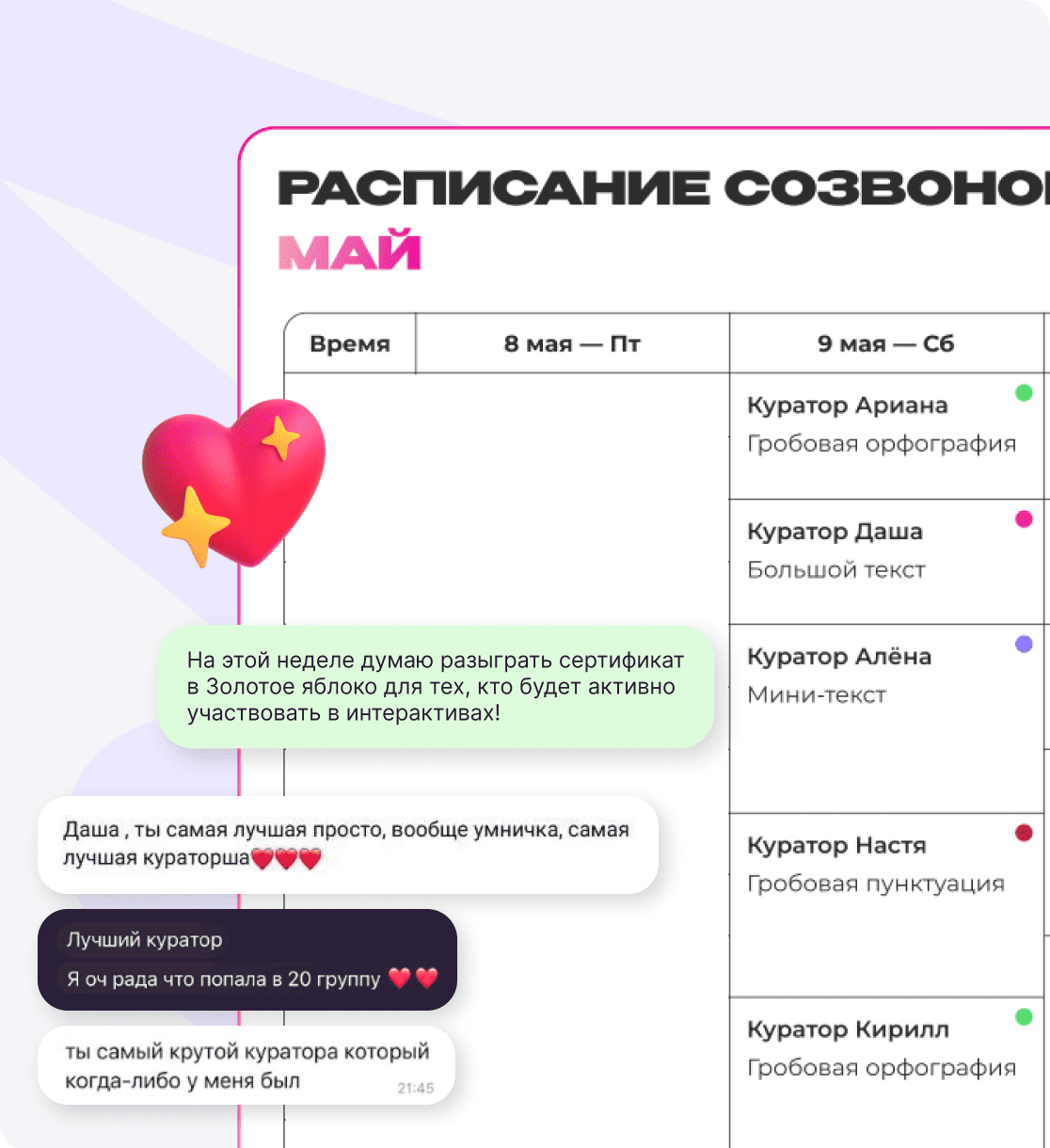 Кураторы и поддержка